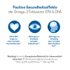 Norsan Omega-3 Kapseln