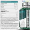WeightWorld Biotin Gummies