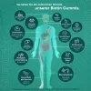 WeightWorld Biotin Gummies